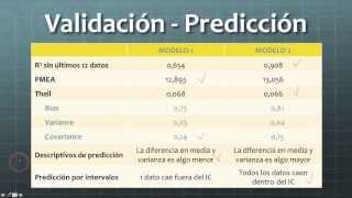 Econometría Predicción 4 Elección del modelo para predecir [upl. by Weikert]