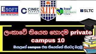 best Top 10 new ranked private universities in sri lanka with webometrics 2023 [upl. by Shaylynn]