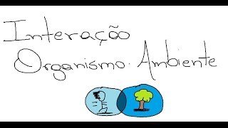 Behaviorismo Radical  Interação Organismo Ambiente [upl. by Cybil]