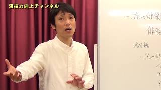 一流の俳優に共通する「俳優の楽器」番外編【演技力アップチャンネル】 [upl. by Ludmilla]