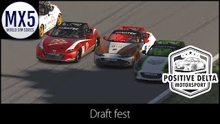 MX5 World Sim Series 2024  Round 9 Div 1  Spa Mazda MX5  Race Recap [upl. by Morril]