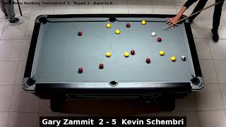 Gary Zammit vs Kevin Schembri  Euro Mens Ranking Tournament 3  Round 2 [upl. by Ahsetra]