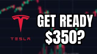 Tesla Stock Breakout Coming CRITICAL WEEK [upl. by Htebirol]