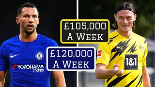 7 Worst Footballers On OVER £100000 A Week 2021 [upl. by Haleak344]