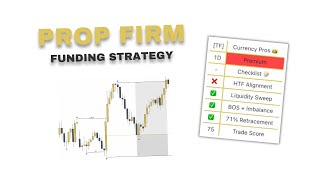 Pass Your Prop Firm Challenge with this Strategy [upl. by Vannie496]