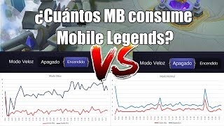 ¿CUÁNTOS MEGABYTES CONSUME MOBILE LEGENDS MODO VELOZ VS MODO NORMAL  MUNDO ML [upl. by Ettesus400]