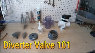 Diverter Valve 101  Knowing the difference will save you time amp MONEY  DIY Spa Repair [upl. by Anitnas158]