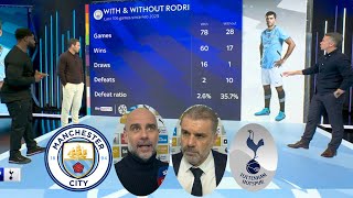 Man City vs Tottenham 04 Pep Reacts To The 5th Consecutive Defeat🤬 Postecoglou Maddison Interview [upl. by Ikkiv]