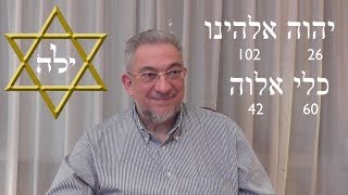 Kabbalah Secretos del Zohar  clase 69 Shemot [upl. by Anuqahs216]