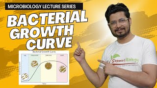 Bacterial growth curve  log phase lag phase stationary phase  microbial growth curve [upl. by Esahc746]