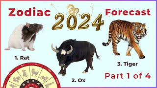 2024 Chinese zodiac forecast part 1  Rat Ox Tiger [upl. by Nimoynib]