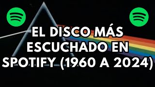 El Disco más escuchado de cada año 19602024 musica [upl. by Whitcomb440]