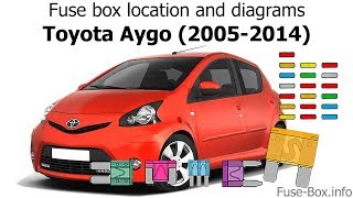 Fuse box location and diagrams Toyota Aygo 20052014 [upl. by Norri]