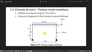 TUTO ROBOT Modélisation dun portique isostatique traçage des diagrammes MNT [upl. by Milda]