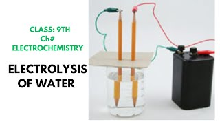 Electrolysis of water [upl. by Sydel]