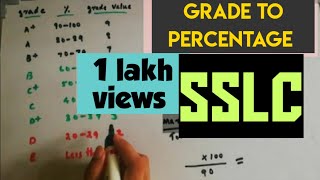 SSLC 2020 Grade നെ എളുപ്പത്തിൽ Percentage ആക്കാം  convert grade to percentage Malayalam kerala [upl. by Naillimixam]