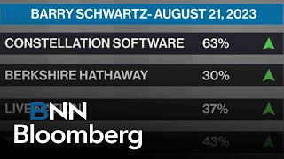 Barry Schwartzs Past Picks Constellation Software Berkshire Hathaway and Live Nation [upl. by Jerman]