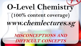 GCE O Level Chemistry  Breaking a Polymer into its Monomers  Misconceptions and Difficult Concepts [upl. by Laszlo753]