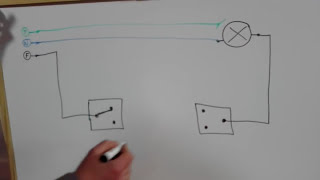 Cómo instalar un sistema de 2 conmutadores para encendido de luz Explicación teórica y práctica [upl. by Eenehs565]