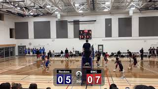 City champion Div 2 senior boy SWC vs Rockies [upl. by Ennairam420]