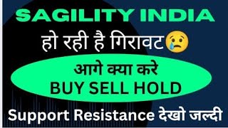 Sagility india share  Sagility india share news  Sagility india share latest news [upl. by Bj]