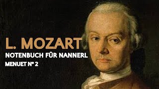 ¿Quién era Nannerl Mozart Piano tutorial Leopold Mozart  Menuet nº 2 Notenbuch für Nannerl [upl. by Sehguh312]