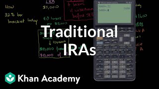 Traditional IRAs  Finance amp Capital Markets  Khan Academy [upl. by Hsepid723]