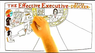 Video Review for The Effective Executive by Peter Drucker [upl. by Alenas903]