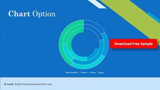 3 Methoxy 3 Methyl 1 Butanol Market Research Report 2020 [upl. by Lihcox]