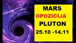 OPOZICIJA MARSA I PLUTONA ISKAKANJE IZ KOLOSEKA [upl. by Soalokcin]