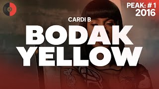 Cardi B  Bodak Yellow  2016 Top Songs  Lyrics [upl. by Dolf]