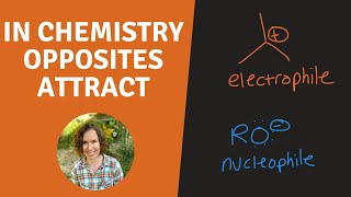 Introduction to Nucleophiles and Electrophiles in Organic Chemistry [upl. by Hymie]