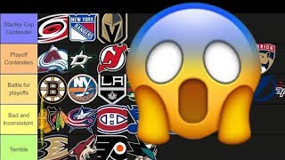 Rating EVERY NHL Team’s Free Agency [upl. by Annor]