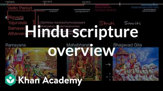 Hindu scripture overview  World History  Khan Academy [upl. by Rednazxela]