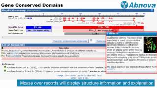 Gene Conserved Domains [upl. by Lynnworth900]