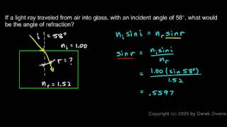 Physics 1123b  Snells Law Example [upl. by Minta]