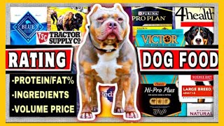 Your First Guide to Selecting the Best Dog Food [upl. by Ginzburg]