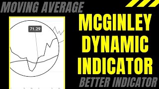 McGinley Dynamic Indicator A BETTER Moving Average [upl. by Tiler]