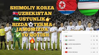 ⚡️JAHON CHEMPIONATI🌍SHIMOLIY KOREA🇰🇵UZBEKISTAN🇺🇿BIZDA😳HALI HAM IMKONYAT🤔BORMI👉ELDOR❌️YORDAM BERMAYDI [upl. by Manon]