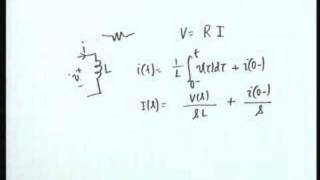 Lecture  7 Transformer Transform Domain Analysis [upl. by Clyve]