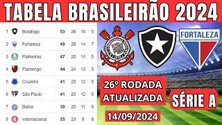 TABELA CLASSIFICAÇÃO DO BRASILEIRÃO 2024  CAMPEONATO BRASILEIRO HOJE 2024 BRASILEIRÃO 2024 SÉRIE A [upl. by Hannavas]