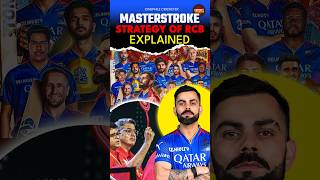 Explained The Master Stroke Strategy Of RCB in IPL 2025 Auction [upl. by Naegem]