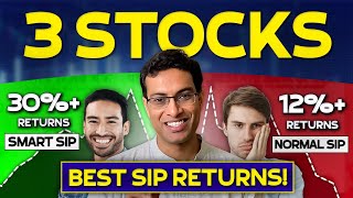 Im investing in these 3 High Growth Stocks in SIP Mode  Fundamental Analysis [upl. by Miksen]