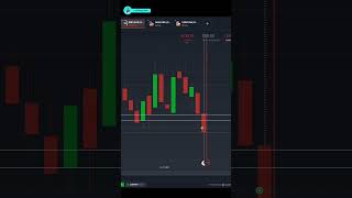 IQ OPTION ชนะขาดลอย กระทงไม่ลอยก็ได้ binaryoption coachtaew iqoption สอนเทรด [upl. by Brinson164]