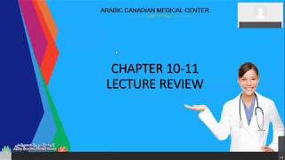 IAHCSMM CRCST LECTURE Chapter 1011 [upl. by Vaughan]