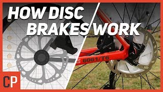 How Do Disc Brakes Actually Work [upl. by Frodina]