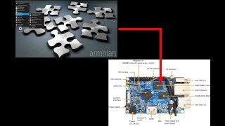 Orange Pi PC Plus  Instalando o ARMBIAN na memória interna eMMC [upl. by Isla]