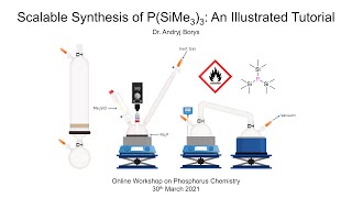 Synthesis of Tristrimethylsilylphosphine An Illustrated Tutorial  Dr Andryj Borys [upl. by Idonah]