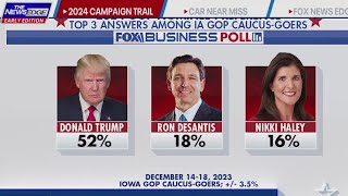 2024 Election Republican presidential candidates campaign in Iowa Trump not present [upl. by Gerlac]