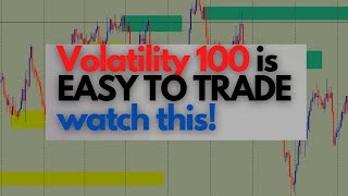 How to trade Volatility 100 like a Boss SMART MONEY CONCEPTS [upl. by Malonis920]